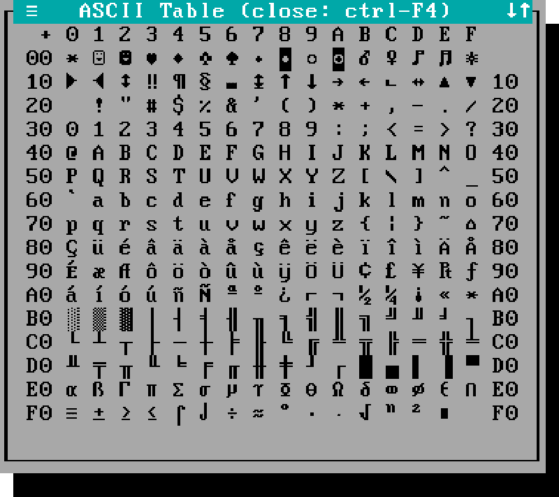 MS-DOS ASCII characters